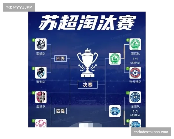 泰州点球大战险胜南京晋级江苏省城市足球联赛决赛